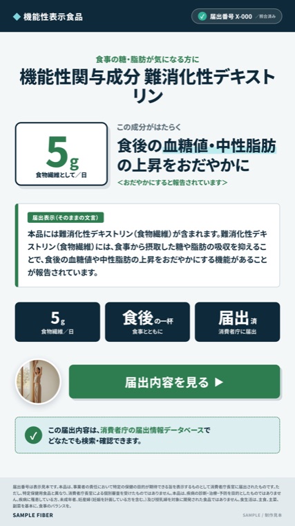 難消化性デキストリン ／ 食後の血糖・中性脂肪