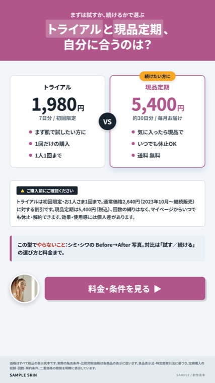 トライアル ↔ 現品定期 ／ 選び方