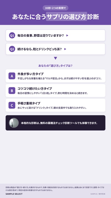 サプリ選び診断