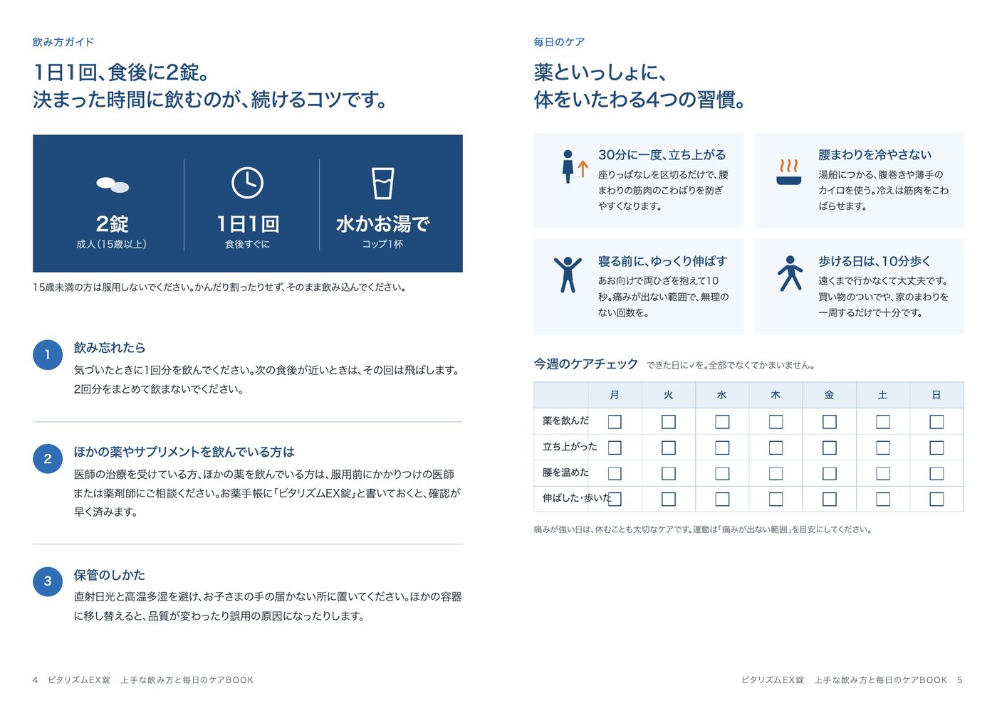 P4-5見開き。用法用量のパネルと、週間チェックシート